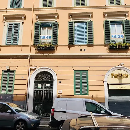 Guest house Eurostar *